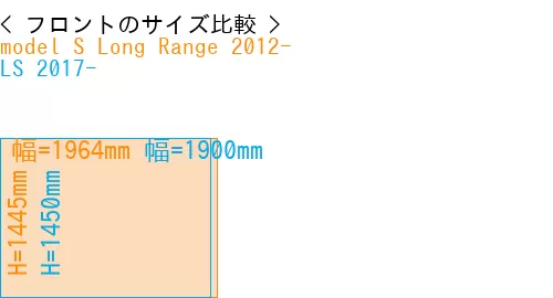 #model S Long Range 2012- + LS 2017-